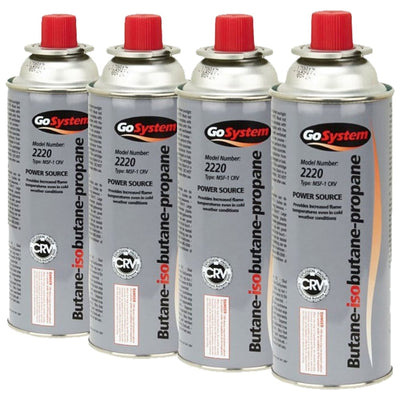 Gas Cartridges