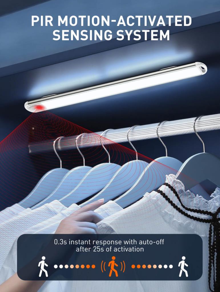 Motion Sensored Magnetic LED Light