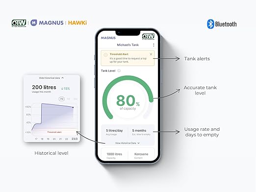 Smart Tank Monitor