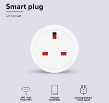 Load image into Gallery viewer, Trust Wifi Smart Plug